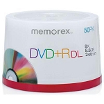 DVD+R Media